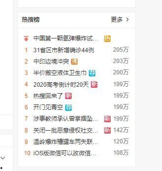 娱乐吃瓜热搜排行榜最新,揭秘明星幕后故事